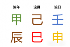 每日运势 2024.05.08（周三）测八字算命