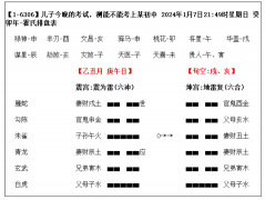 【六爻预测学例】“对比思维”是细节之王，但也是翻车之王