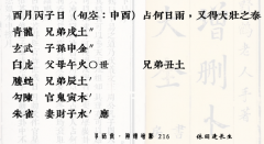 <b>解读《增删卜易》｜休囚逢长生216（六爻预测学）</b>