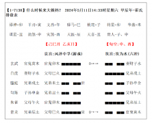 <b>【六爻卦例】六爻应期速断秘法（运势占卜）</b>