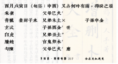 <b>解读《增删卜易》｜全在灵机通变218（六爻预测学）</b>
