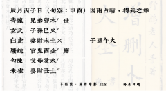 解读《增删卜易》｜癸未日晴219（运势占卜）