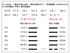 【六爻卦例】天风姤者，脚底虚无，漏风必然也！六爻预测学