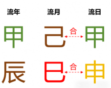2024年5月20日 周一 520快乐（测八字算命）