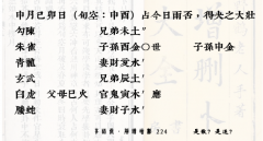 解读《增删卜易》｜是散？是退？224（六爻预测学）