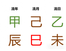 <b>每日运势 2024.05.31（周五）测八字算命</b>