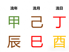 每日运势 2024.06.02（周日）测八字算命