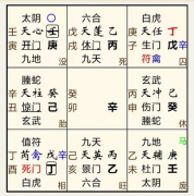 意想不到！父亲母亲双双去世！测八字算命