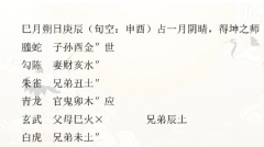 解读《增删卜易》｜阴雨连旬？227六爻预测学