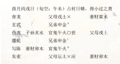 解读《增删卜易》｜寅卯时天开228（六爻预测学）