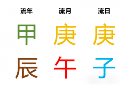 <b>每日运势 2024.06.05（周三）测八字算命</b>