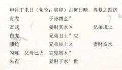 解读《增删卜易》｜晴之不久耳232（六爻预测学）