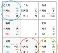 奇门遁甲:同事出差多久能回来？