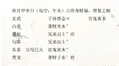 <b>解读《增删卜易》｜终身财福235（六爻预测学）</b>