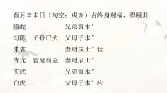 <b>解读《增删卜易》｜一生百事无成237（六爻预测学）</b>