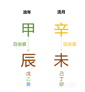 1719200066968549.png 1719200046424.png