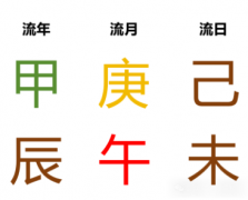 每日运势 2024.06.24（周一）测八字算命