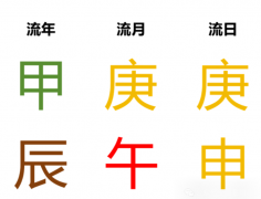 <b>每日运势 2024.06.25（周二）测八字算命</b>