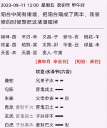 <b>【六爻卦例】如此形象的卦属实有趣（卜卦算命）</b>