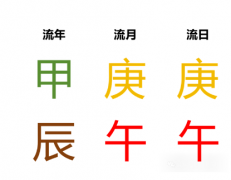 <b>每日运势 2024.07.05（周五）测八字算命</b>