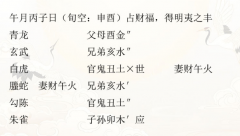 <b>解读《增删卜易》｜目不识丁，粗鄙不堪243（六爻预测学）</b>