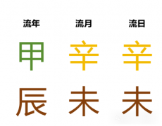 每日运势 2024.07.06（周六）测八字算命