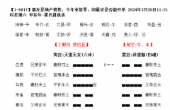 【六爻卦例】用神化退墓世，该怎么分析？六爻预测学