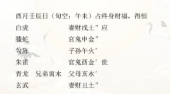 <b>解读《增删卜易》｜天有落下来之官？244（六爻预测学）</b>