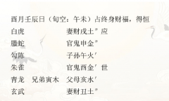 <b>解读《增删卜易》｜天有落下来之官？244六爻预测学</b>