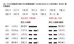 <b>【六爻卦例】事关生死，这类卦看的压力就很大了（六爻预测学）</b>