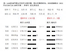 【六爻卦例】能不能结婚，什么时候结婚？六爻预测学