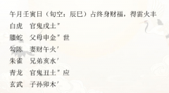 解读《增删卜易》｜产业荡费，气愤而死248（六爻预测学）