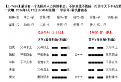【六爻卦例】动动相连包括两动相克吗？六爻预测学