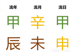 每日运势 2024.07.19（周五）甲申日（测八字算命）