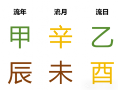 每日运势 2024.07.20（周六）乙酉日（测八字算命）