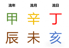 每日运势 2024.07.22（周一）丁亥日（八字真人在线算命）