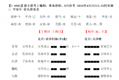 <b>【六爻卦例】＂睽＂卦在变卦多有不利（六爻预测学）</b>