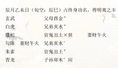 <b>解读《增删卜易》｜官至黄堂251（六爻预测学）</b>