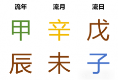 每日运势 2024.07.23（周二）戊子日（测八字算命）