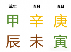 每日运势 2024.07.25（周四）庚寅日（八字真人在线算命）