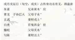 <b>解读《增删卜易》|官至元戎253(六爻预测学)</b>