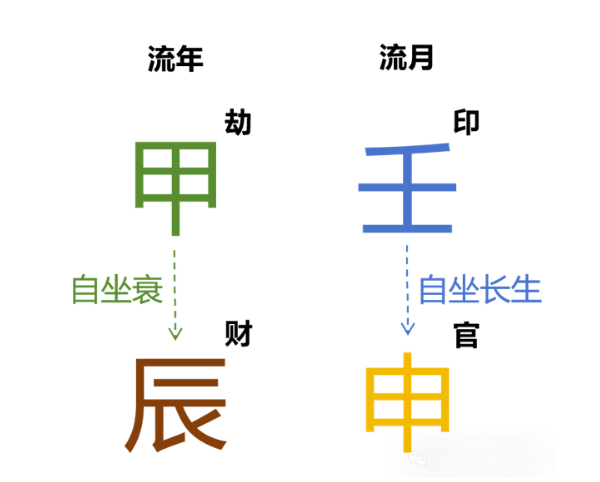 1722152798716481.png 1722152793919.png