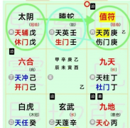 <b>奇门遁甲术:如何运筹学习?</b>