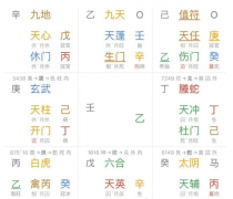 <b>奇门遁甲术:男问,会离婚吗?</b>