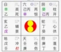 <b>奇门遁甲术:能结婚吗?</b>