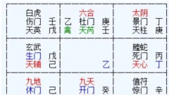 <b>奇门遁甲:什么时候能发财?善若吉算命一条街</b>