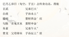 <b>解读《增删卜易》|得蛊病而死258(真人一对一算命最准的网站)</b>