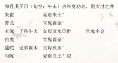 <b>解读《增删卜易》|官至藩台260(乾坤网算命一条街)</b>