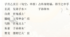 解读《增删卜易》｜覆舟而死269（乾坤网算命一条街）