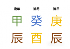 每日运势 2024.09.13（周五）庚辰日（乾坤网算命一条街）